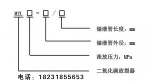 二氧化碳致裂器型號(hào)圖