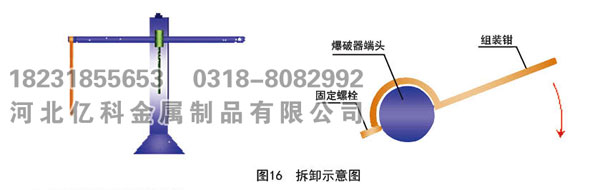 二氧化碳爆破管手動(dòng)拆卸